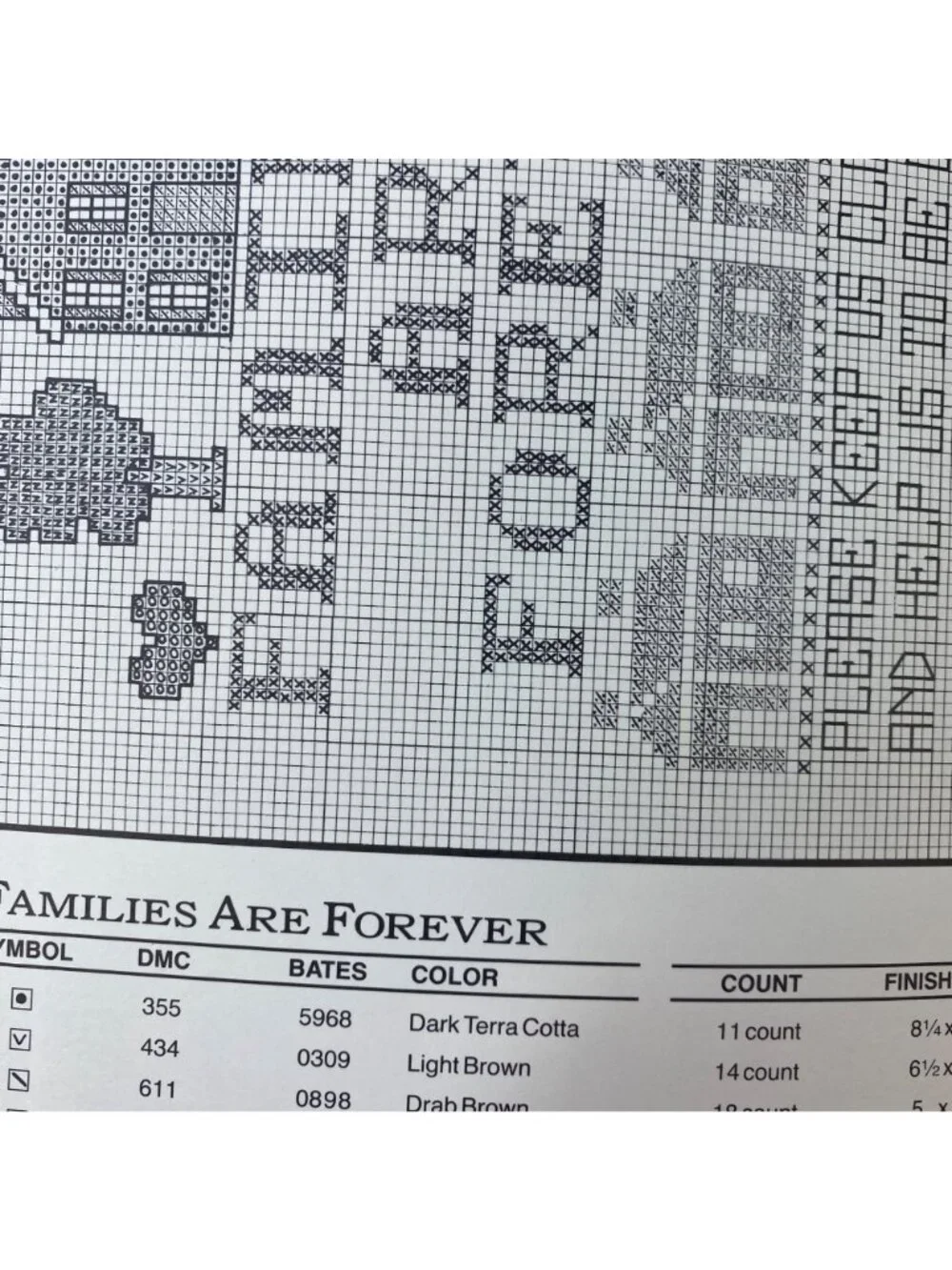 Homestead Designs Families Are Forever Counted Cross Stitch Pattern Kit